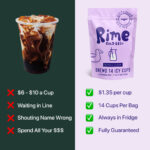 RimeGallerySidebySide