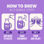 HowToBrew-Rime